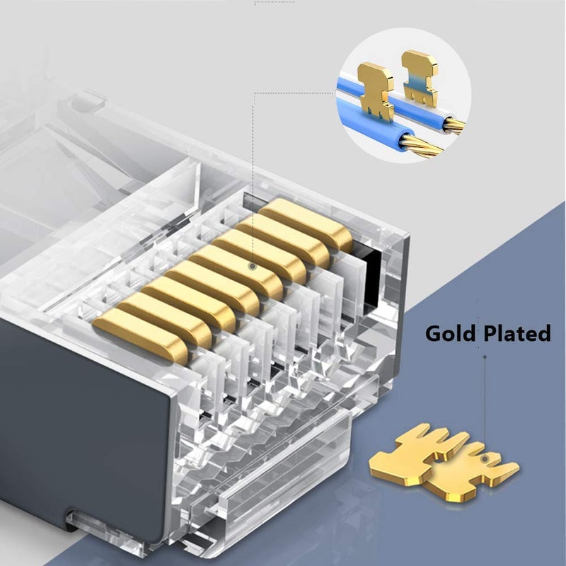 PETECHTOOL RJ45 CAT6 Pass Through Connectors Gold Plated 8P8C Plugs and Strain Relief (50xcat6plug+50xstrain Relief) - Image 3